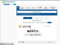 Sites similar to trendy-tv-words.com