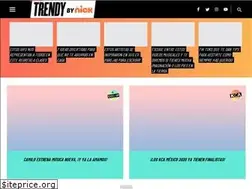 Sites similar to trendybynick.com