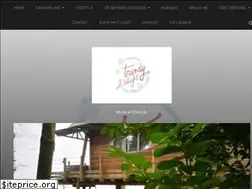 Sites similar to trendydelight.com