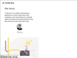 Sites similar to trendydots.com