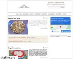 Sites similar to trendyrelish.com