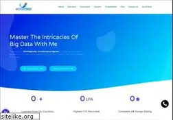 Sites similar to trendytech.in