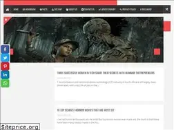 Sites similar to trendytechbuzz.com