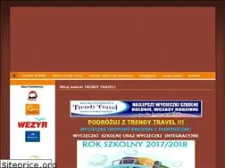 Sites similar to trendytravel.pl