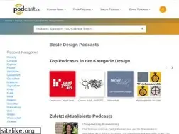 Sites similar to trendyworkshop.de
