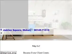 Sites similar to trendzproperty.com