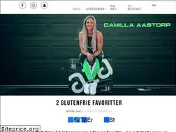 Sites similar to treningsfrue.no