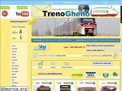 Sites similar to trenogheno.it