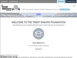 Sites similar to trentdigiurofoundation.org