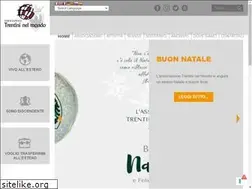 Sites similar to trentininelmondo.it