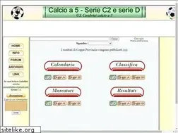 Sites similar to trentinofutsal.it