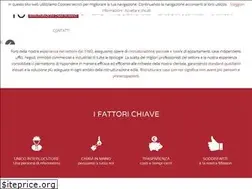 Sites similar to trentinoservice.com