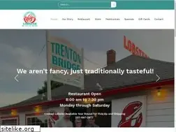 Sites similar to trentonbridgelobster.com