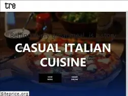 Sites similar to trepizzanj.com