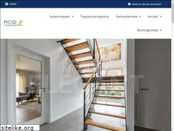 Sites similar to treppen-mit-system.de