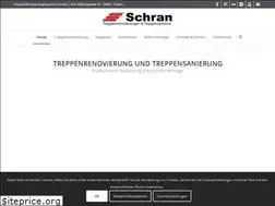Sites similar to treppen-renovierungen.de