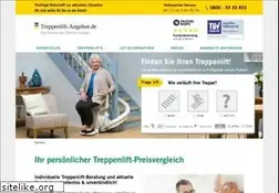 Sites similar to treppenlift-angebot.de