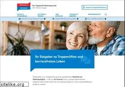 Sites similar to treppenlift-ratgeber.de