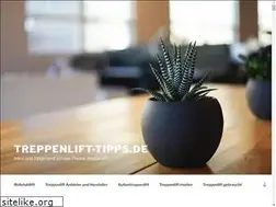 Sites similar to treppenlift-tipps.de