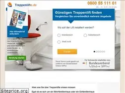Sites similar to treppenlifto.de