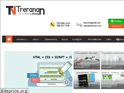 Sites similar to treranan.com