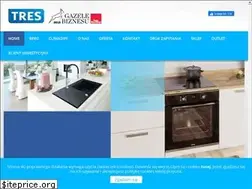 Sites similar to tres.net.pl