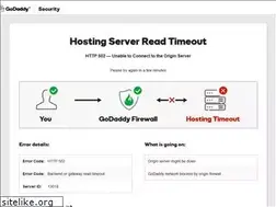 Sites similar to trescalinipanama.com
