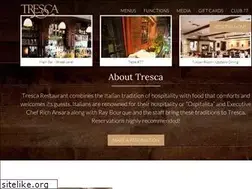 Sites similar to trescanorthend.com