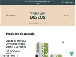 Sites similar to tresdeseosuy.com