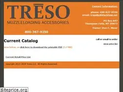 Sites similar to tresollc.com