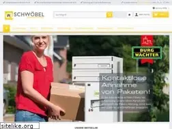 Sites similar to tresor-experten.de