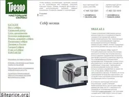 Sites similar to tresor.ru