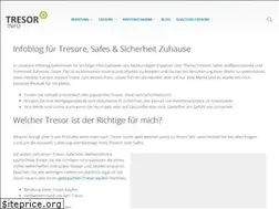 Sites similar to tresore-infoblog.at