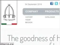 Sites similar to trespade.com