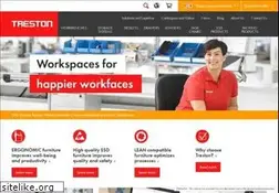 Sites similar to treston.com