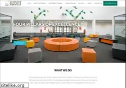 Sites similar to tretford.com