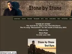 Sites similar to tretfure.com