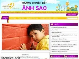 Sites similar to tretuky.org.vn