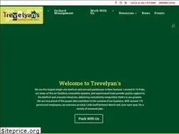 Sites similar to trevelyan.co.nz