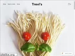 Sites similar to trevisamsterdam.nl