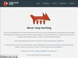 Sites similar to trevorfox.com