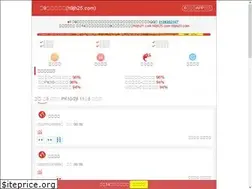 Sites similar to trevorjay.net