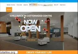 Sites similar to trevorlindenfitness.com