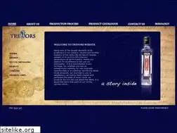 Sites similar to trevors.lv
