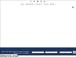 Sites similar to trewilcox.com