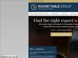 Sites similar to trexpertwitness.com