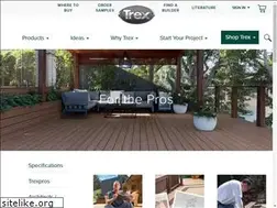 Sites similar to trexpromotions.com
