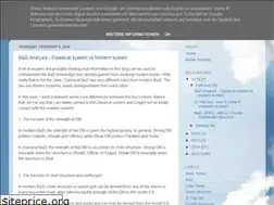 Sites similar to treybazi.blogspot.com