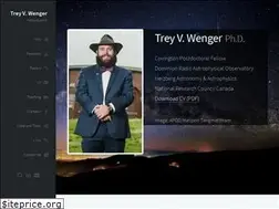 Sites similar to treywenger.com
