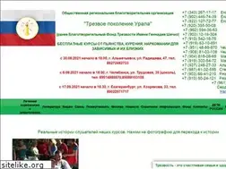 Sites similar to trezvayarussia.ru